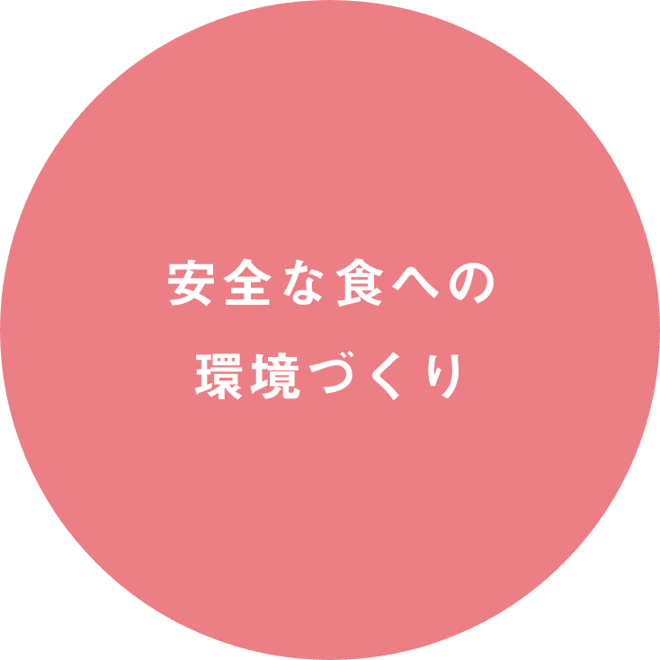 安全な食への環境づくり